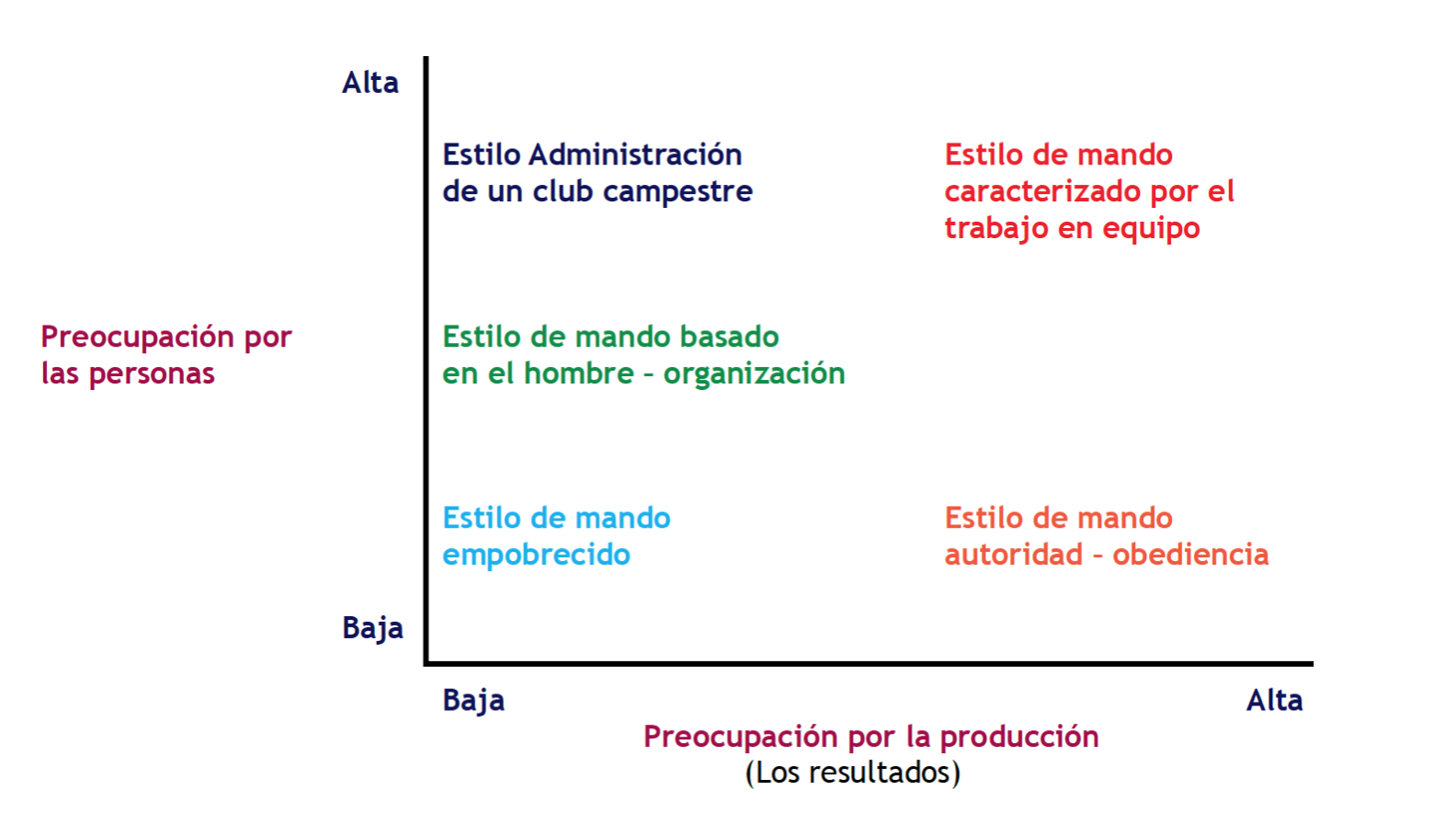 tercera2