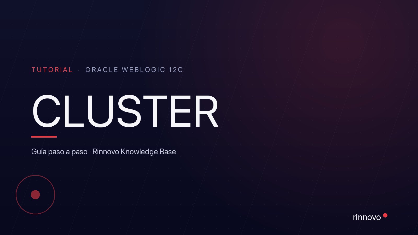 Portada del tutorial: configuración paso a paso de un cluster de Oracle WebLogic 12c