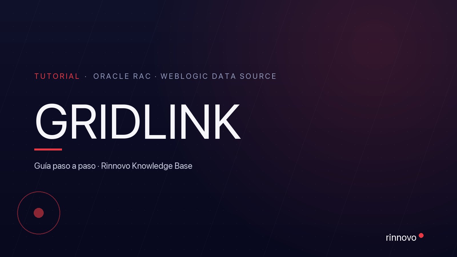 Portada de la guía para crear un data source GridLink para Oracle RAC en WebLogic