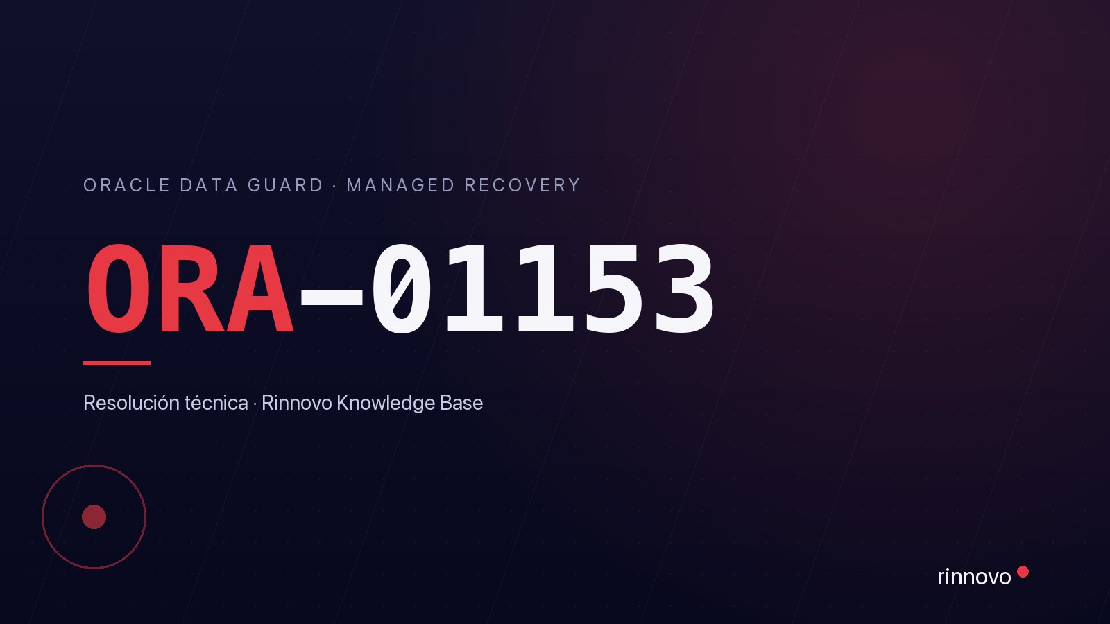 Portada del artículo sobre el error ORA-01153 en Oracle Data Guard